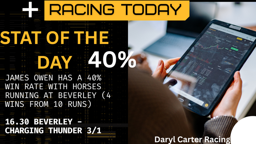 Racing Today: Can Owen’s runner Thunder home to enhance Beverley strike rate of 40%?