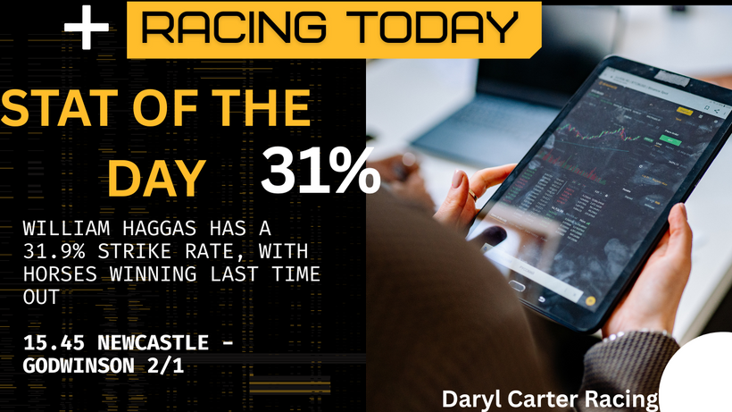 Racing Today: Long Distance Travellers To Hamilton Worth Closer Inspection