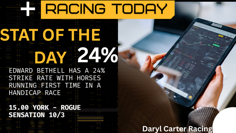 Racing Today: All Your Daily Racing Info Mon-Fri