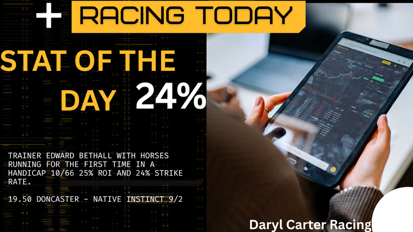 Racing Today: Bethall to strike with 9/2 Donny debutant?