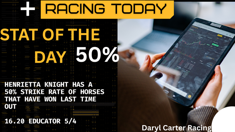 Racing Today: Can Educator enhance Knights 50% strike rate?