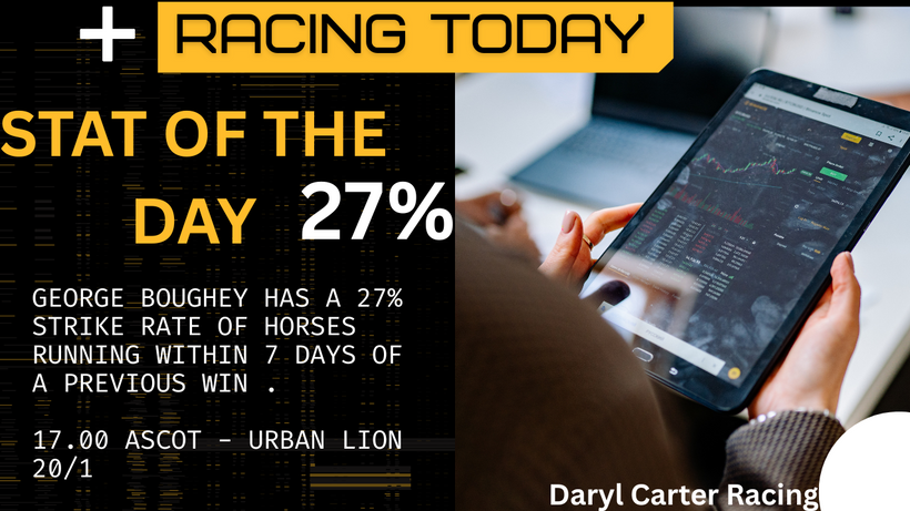 Racing Today: Ascot in focus 55% market move on Asmarni!