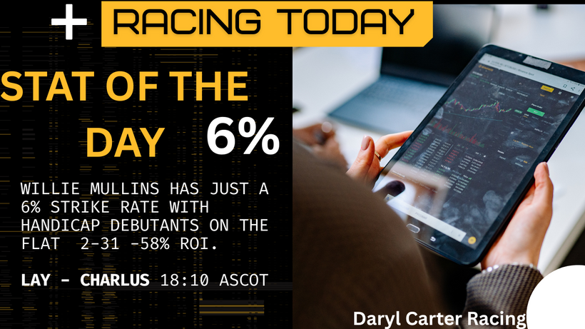 Racing Today: Ascot Day 1 in full focus: LAY Mullins hotpot?