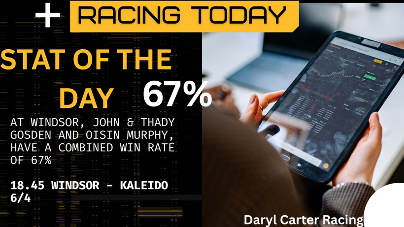 Racing Today: 67% for Gosden and Murphy at Windsor!
