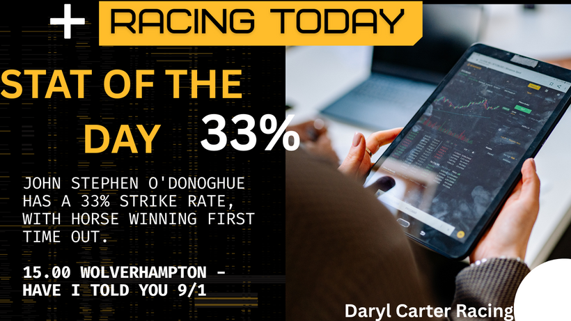 Racing Today: 33% for Monday SOTD