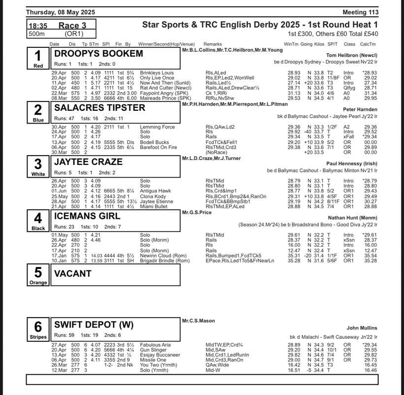 1/3 Thursday 8th May ADVANCED Towcester Derby Trial Cards Round 1