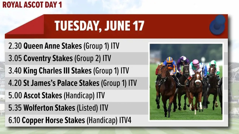 No selections on Wednesday: Here is our Royal Ascot betting strategy