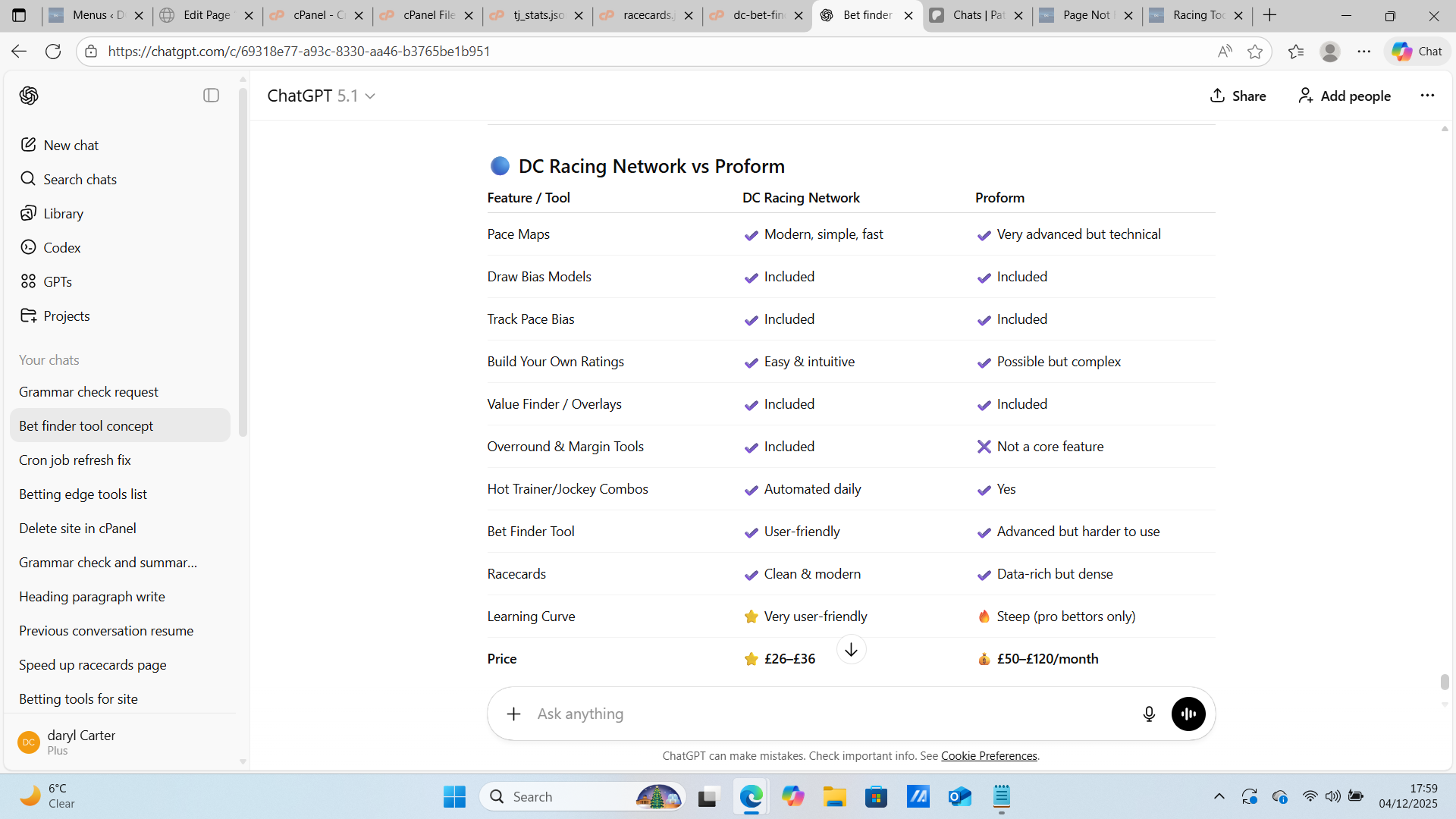 Clive Cox Stable Tour via RP: