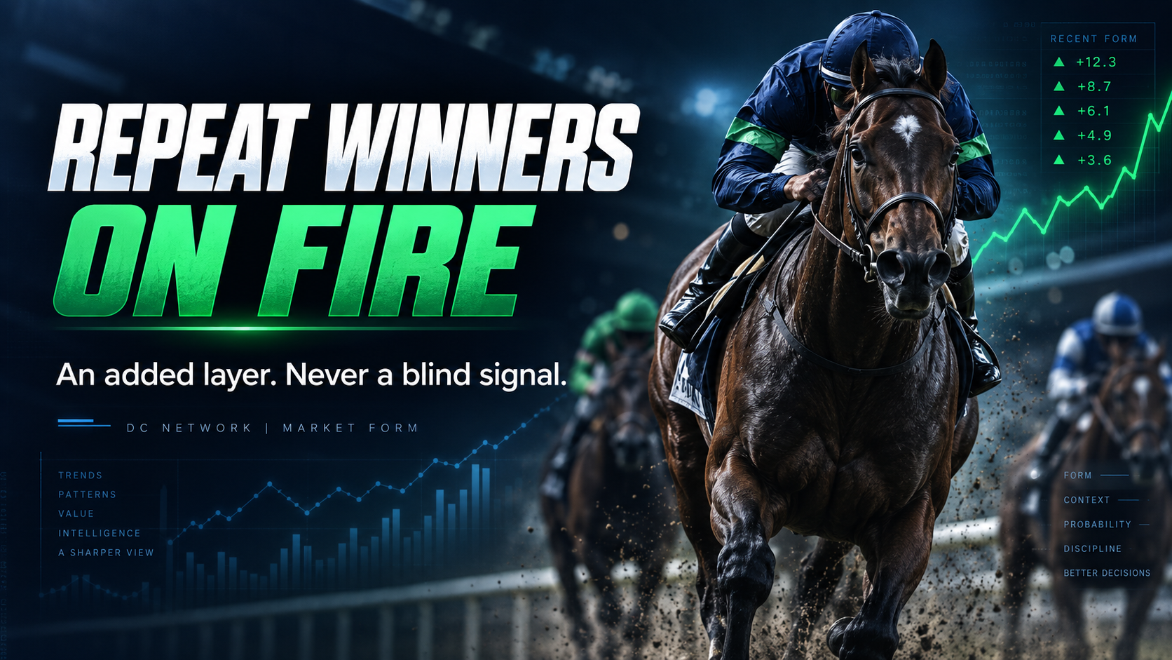 Repeat Winners Are on Fire